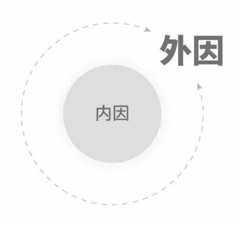 不解决，刺激又能起多少作用呢？